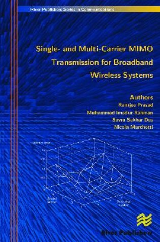 Cover of Single- And Multi-Carrier Mimo Transmission for Broadband Wireless Systems