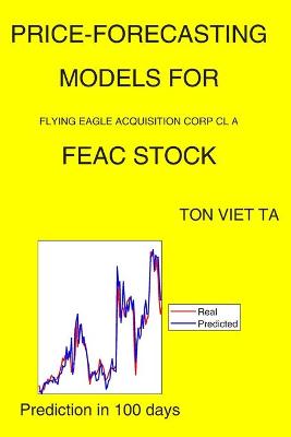 Cover of Price-Forecasting Models for Flying Eagle Acquisition Corp Cl A FEAC Stock
