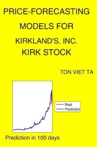 Cover of Price-Forecasting Models for Kirkland's, Inc. KIRK Stock