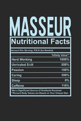 Book cover for Masseur Nutritional Facts