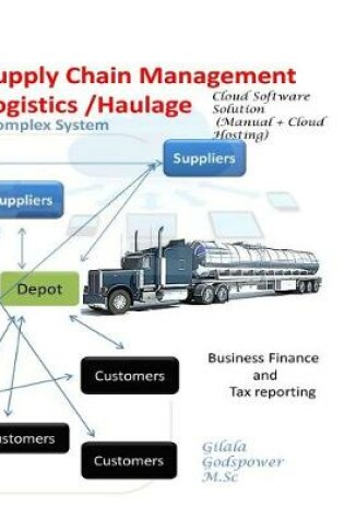 Cover of Supply Chain Management Logistics /Haulage Complex System (Manual + Cloud Hosting)