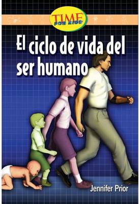 Book cover for El Ciclo de Vida del Ser Humano