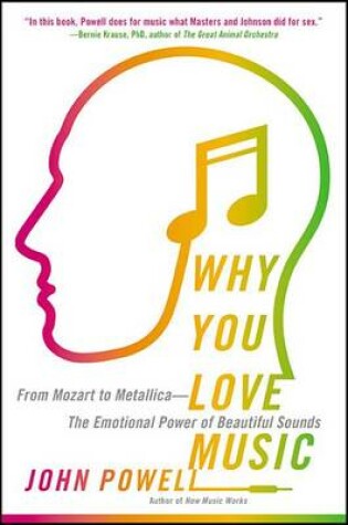 Cover of Why You Love Music