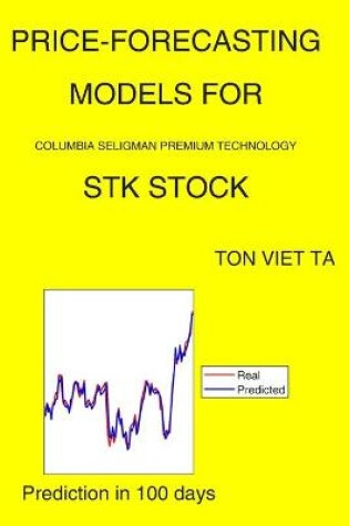 Cover of Price-Forecasting Models for Columbia Seligman Premium Technology STK Stock