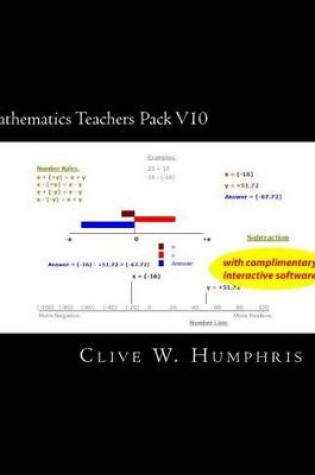 Cover of Mathematics Teachers Pack V10