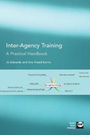 Cover of Inter-agency Training