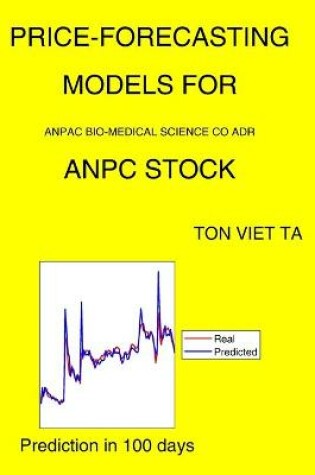 Cover of Price-Forecasting Models for Anpac Bio-Medical Science CO ADR ANPC Stock