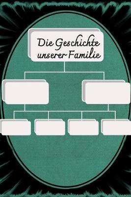 Book cover for Die Geschichte Unserer Familie