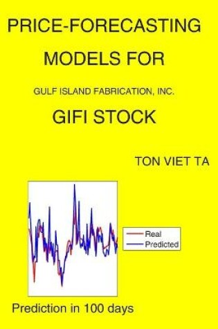 Cover of Price-Forecasting Models for Gulf Island Fabrication, Inc. GIFI Stock