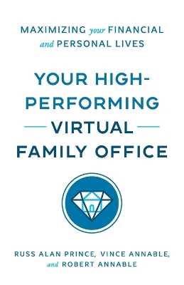 Book cover for Your High-Performing Virtual Family Office