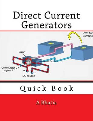 Book cover for Direct Current Generators