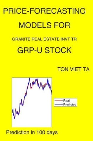 Cover of Price-Forecasting Models for Granite Real Estate Invt TR GRP-U Stock