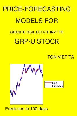 Book cover for Price-Forecasting Models for Granite Real Estate Invt TR GRP-U Stock