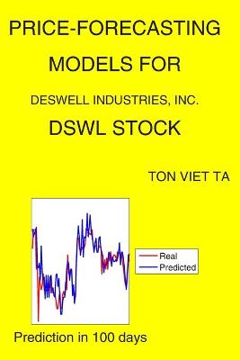 Book cover for Price-Forecasting Models for Deswell Industries, Inc. DSWL Stock