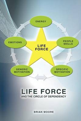 Book cover for Life Force and the Circle of Dependency