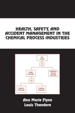 Cover of Health, Safety, and Accident Management in the Chemical Process Industries
