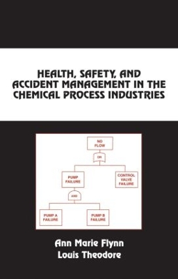 Book cover for Health, Safety, and Accident Management in the Chemical Process Industries