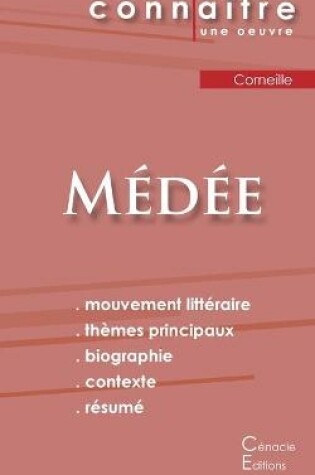 Cover of Fiche de lecture Medee de Corneille (Analyse litteraire de reference et resume complet)