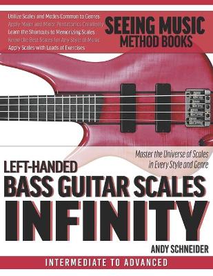 Book cover for Left-Handed Bass Guitar Scales Infinity