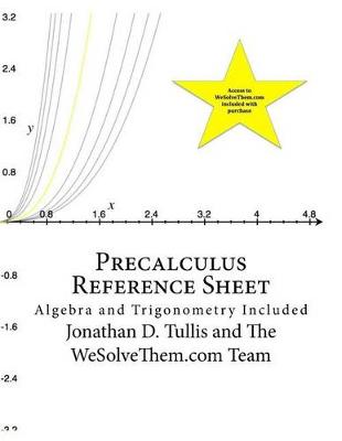 Book cover for Precalculus Reference Sheet