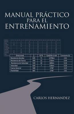 Book cover for Manual Practico Para El Entrenamiento