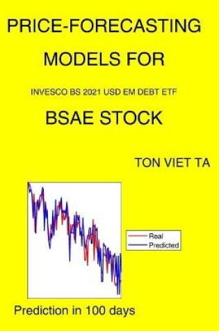 Cover of Price-Forecasting Models for Invesco Bs 2021 USD EM Debt ETF BSAE Stock