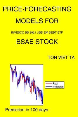 Book cover for Price-Forecasting Models for Invesco Bs 2021 USD EM Debt ETF BSAE Stock