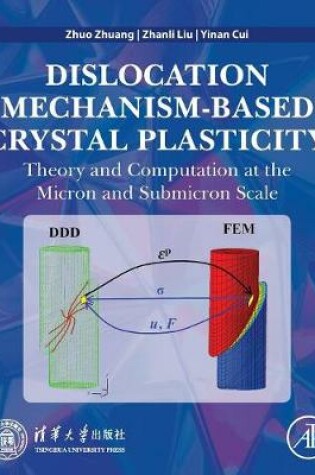 Cover of Dislocation Mechanism-Based Crystal Plasticity