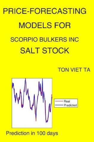 Cover of Price-Forecasting Models for Scorpio Bulkers Inc SALT Stock