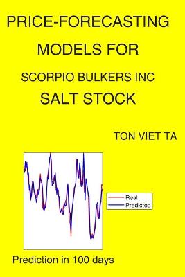 Book cover for Price-Forecasting Models for Scorpio Bulkers Inc SALT Stock