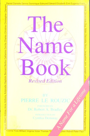 Cover of Name Book