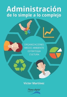 Book cover for Administración