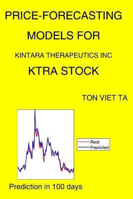 Book cover for Price-Forecasting Models for Kintara Therapeutics Inc KTRA Stock