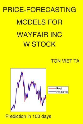 Book cover for Price-Forecasting Models for Wayfair Inc W Stock