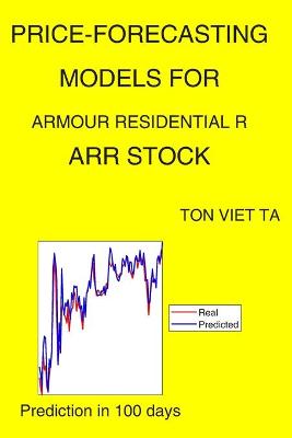 Book cover for Price-Forecasting Models for Armour Residential R ARR Stock