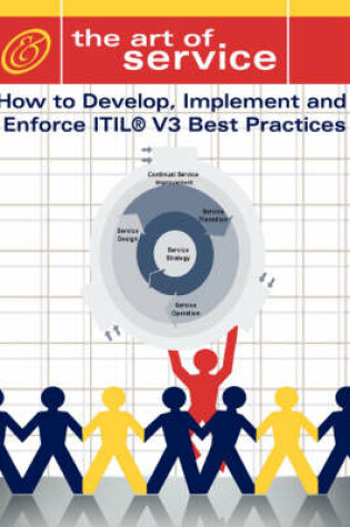 Cover of How to Develop, Implement and Enforce ITIL V3's Best Practices