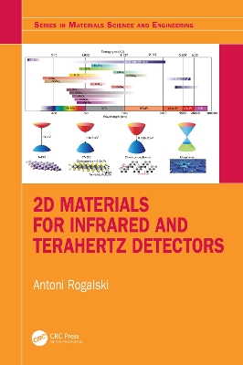 Book cover for 2D Materials for Infrared and Terahertz Detectors