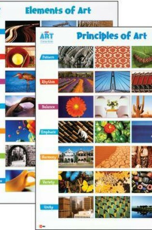 Cover of Elements and Principles of Art Posters