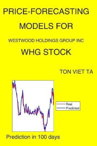 Cover of Price-Forecasting Models for Westwood Holdings Group Inc WHG Stock