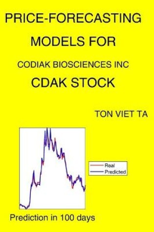 Cover of Price-Forecasting Models for Codiak Biosciences Inc CDAK Stock