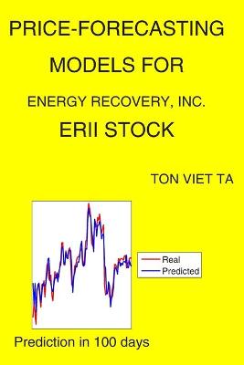 Cover of Price-Forecasting Models for Energy Recovery, Inc. ERII Stock