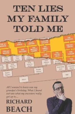 Cover of Ten Lies My Family Told Me