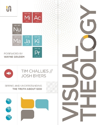 Book cover for Visual Theology