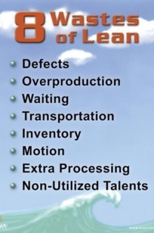 Cover of 8 Wastes of Lean Poster