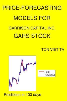 Book cover for Price-Forecasting Models for Garrison Capital Inc. GARS Stock