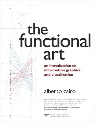 Book cover for Functional Art, The