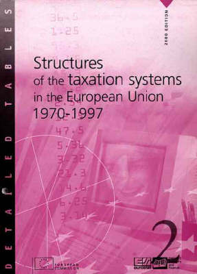 Book cover for Structures of the Taxation Systems in the European Union