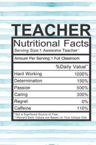 Cover of Teacher Nutritional Facts