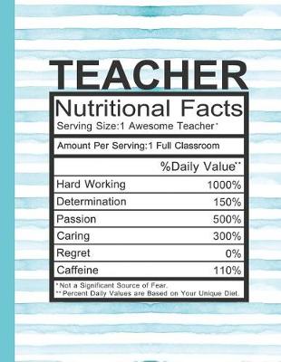 Cover of Teacher Nutritional Facts