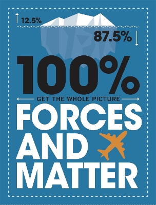 Book cover for 100% Get the Whole Picture: Forces and Matter
